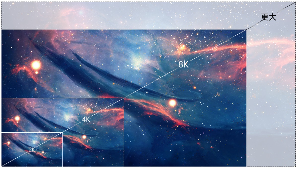 1691392140745779.jpg 3D顯示控制