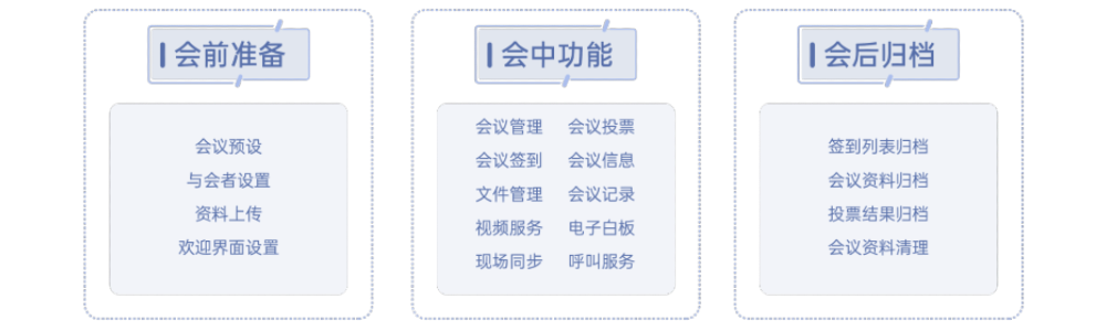 1693278505810895.png 無紙化升降終端